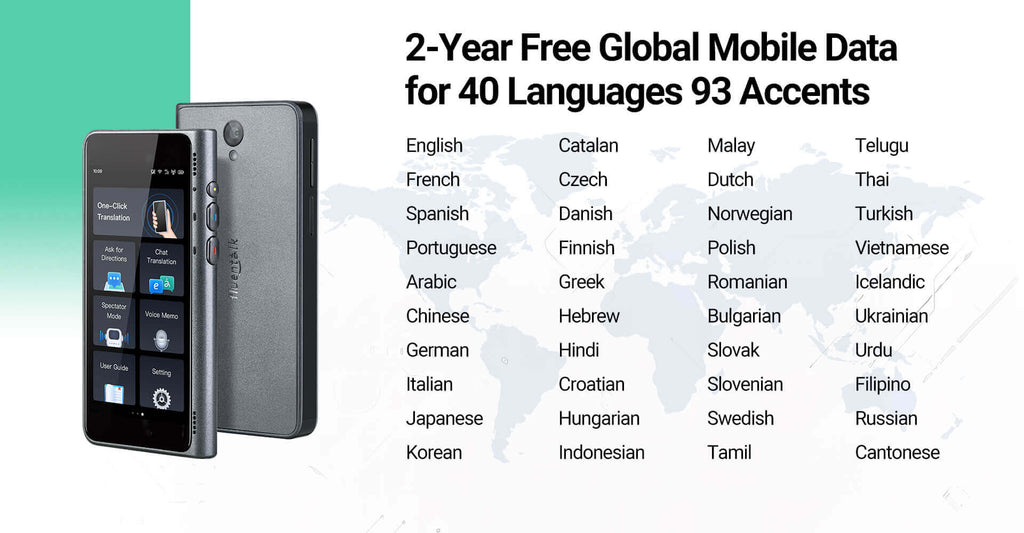 language supported
