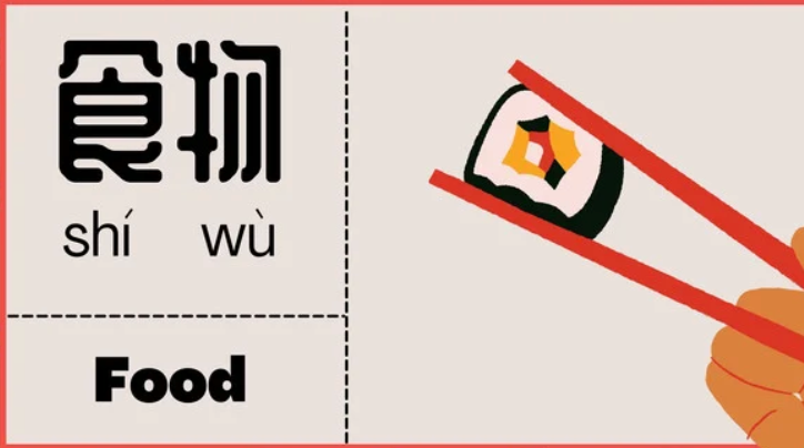 mandarin learning