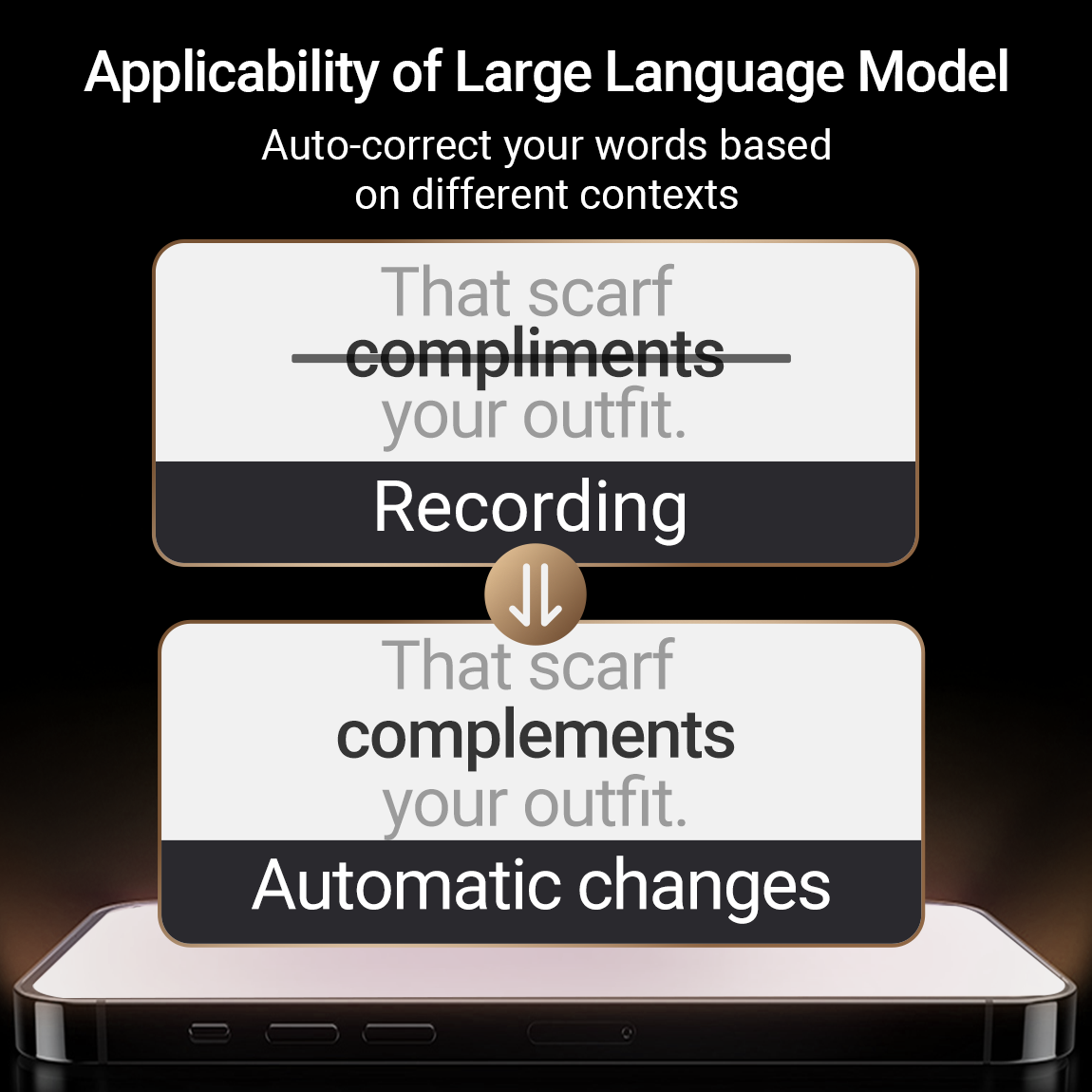 W4 AI Interpreter Earbuds
