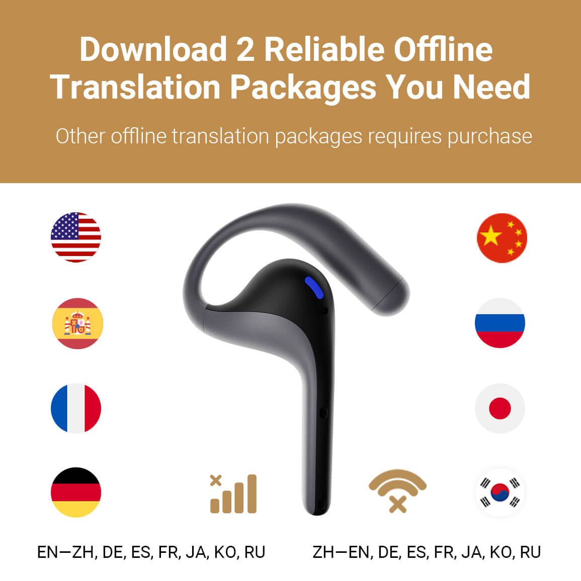 ai translator earbuds