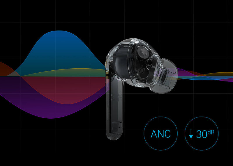 M3 achieve a maximum depth of 30dB active noise reduction
