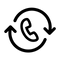 Cuộc gọi Translation