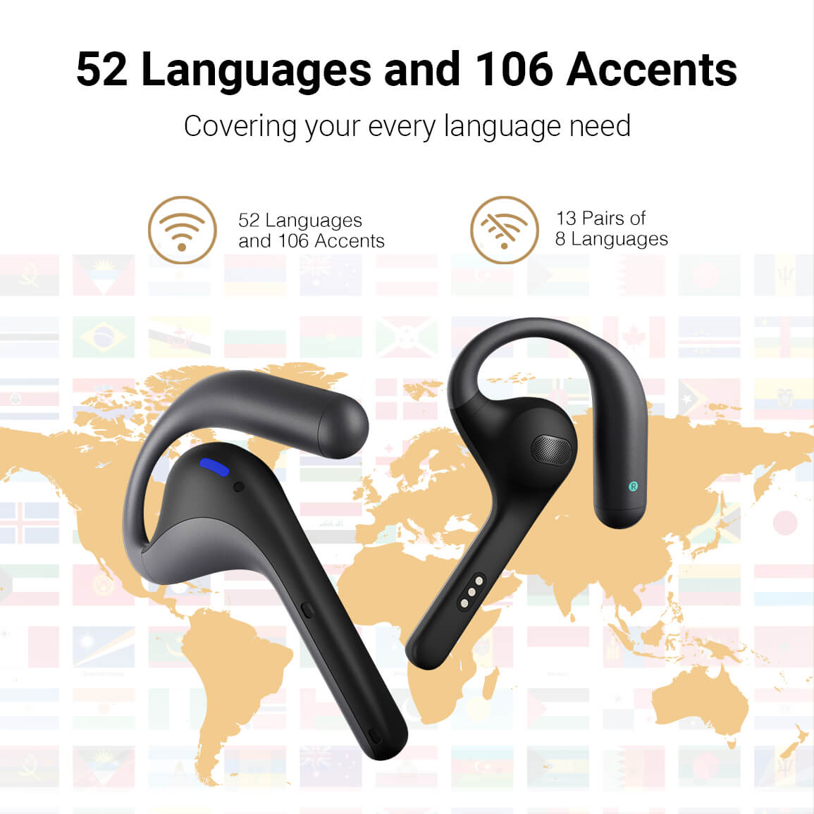 Tai nghe phiên dịch AI W4 Pro