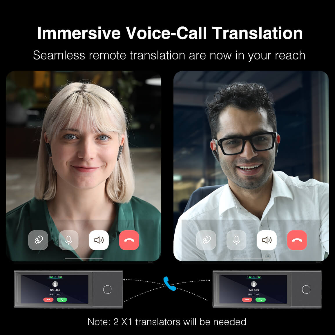 x1 interpreter hub for voice call translation