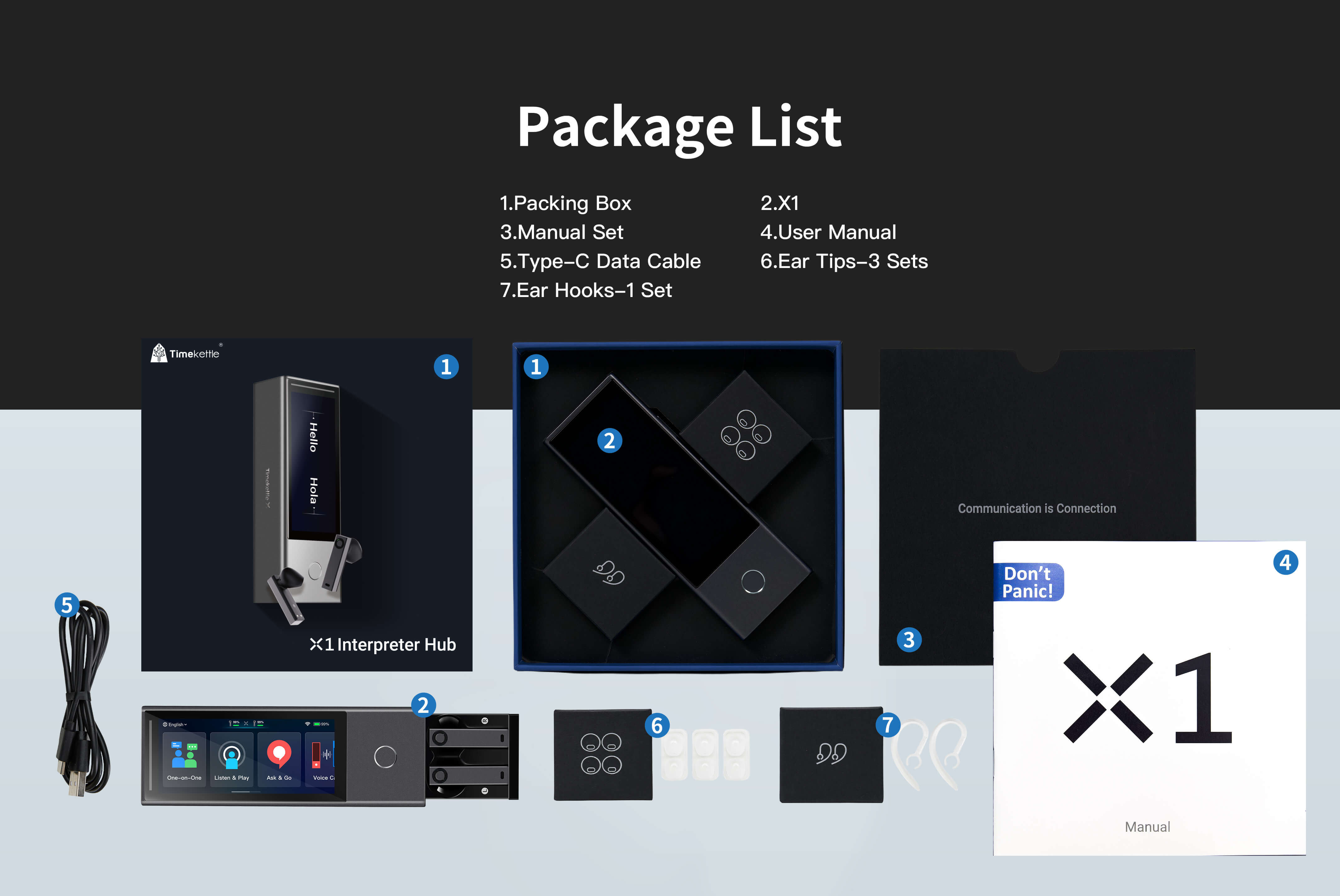 X1 AI Trung tâm phiên dịch package